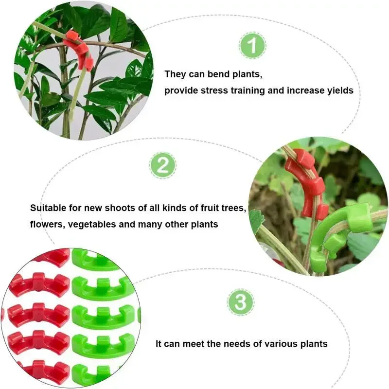 10-100 шт. зажимов для сгибани – обзор и цена Plant Parent Tools